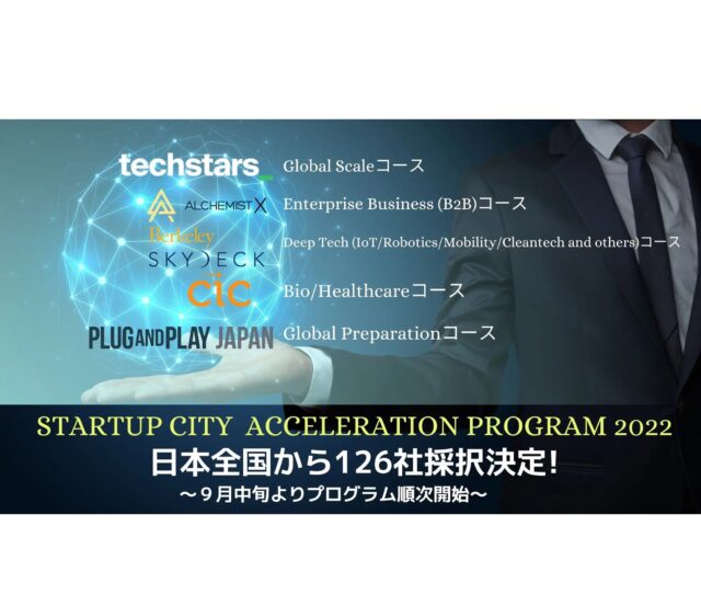 Selected to participate in JETRO's Acceleration program "SCAP"